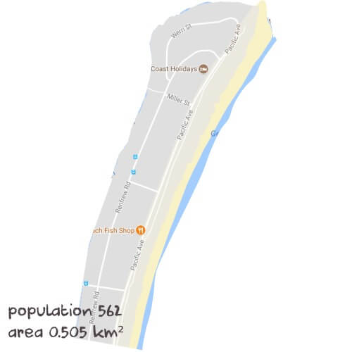 PDHPE Tutoring Near Me